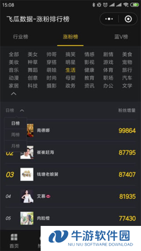 《飞瓜数据》查看抖音粉榜单方法