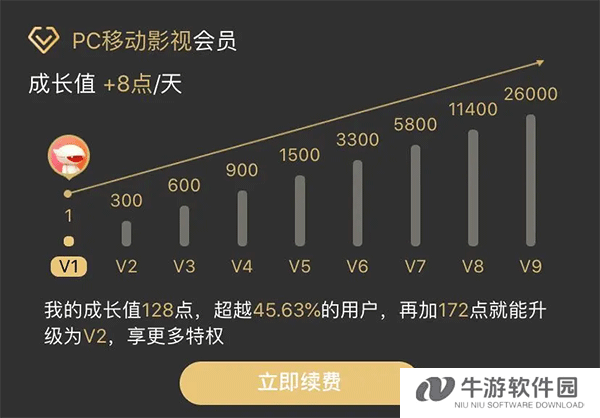 芒果TV11