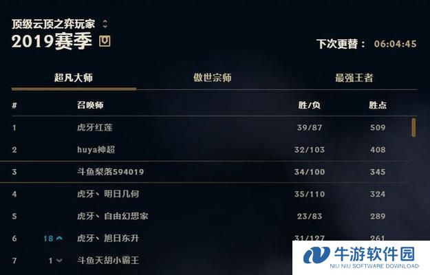《联盟炼金出装攻略大全》（掌握最强实力，成为棋坛炼金大师！）