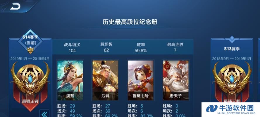 《完美解析以后羿二技能加点攻略大全》（精准输出，助你成为最强射手！）