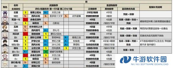 原神测试服