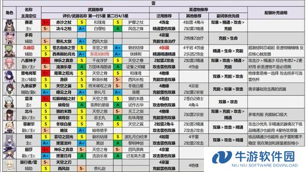 原神测试服