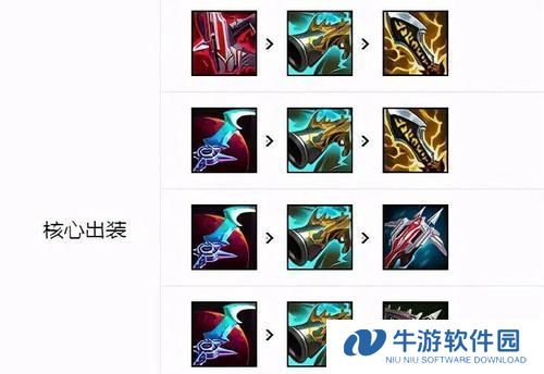 虚空女王下路出装攻略（无尽黑暗中的统御者——虚空女王下路出装攻略）