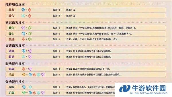 原神测试服