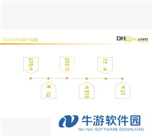 敦煌网怎么入驻 敦煌网跨境电商入门完整版教程