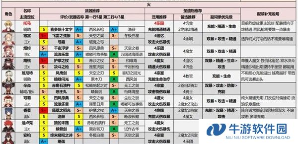 原神测试服
