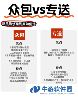 美团众包和美团骑手哪个好 美团众包和美团骑手有什么区别