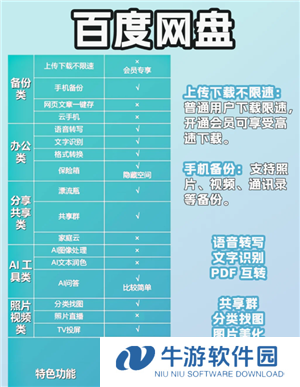 百度网盘照片会泄露吗 百度网盘照片会被别人看到吗