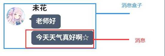 momotalk编辑器