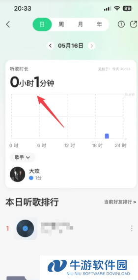 QQ音乐怎么看总共听歌次数 QQ音乐怎么看总共听了多少分钟