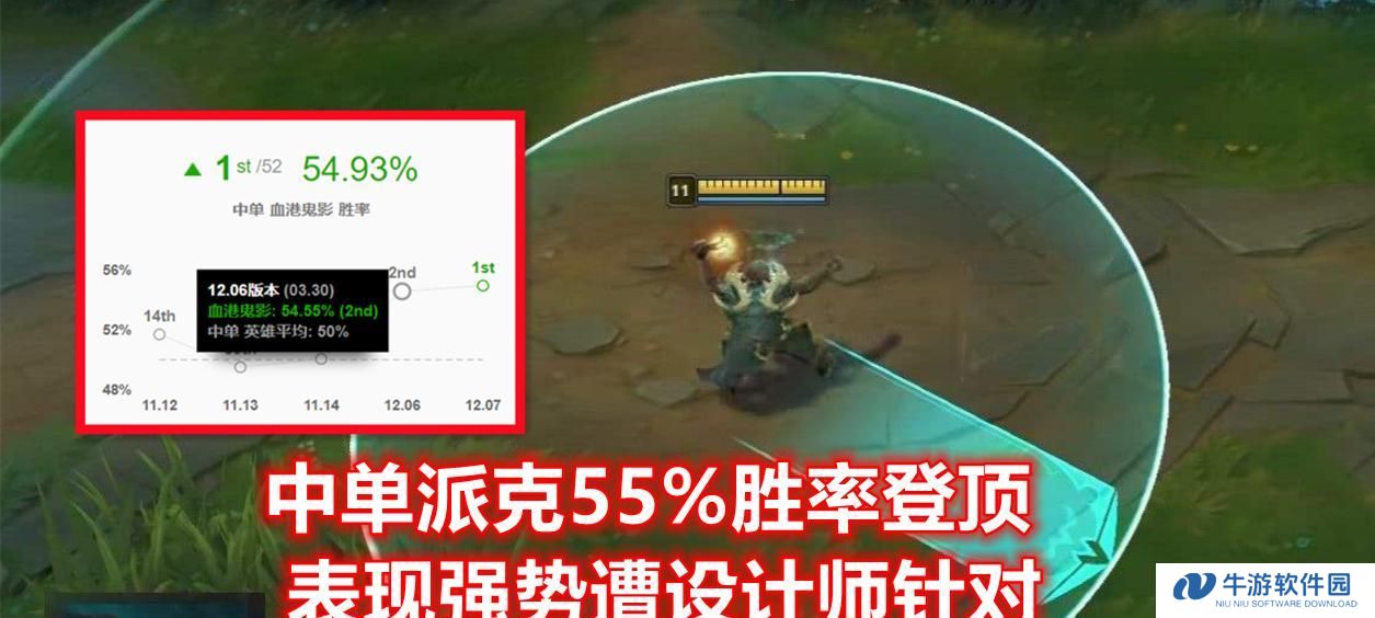派克打野出装攻略（以lol派克为例，揭秘最强打野出装策略！）