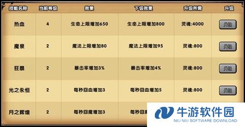 造梦西游4提升攻略2