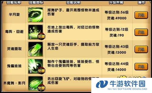 造梦西游4提升攻略8