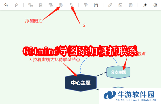 Gitmind导图添加概括联系