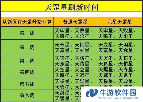 梦幻西游80级技能点攻略（技能加点、技能选择、装备搭配、实战策略，助你称霸江湖）
