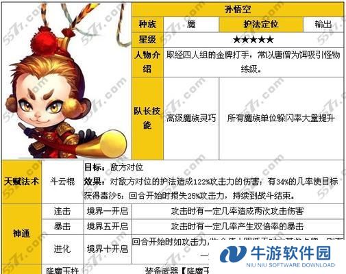 掌握猴子攻略和打法技能，玩转游戏世界（从萌宠到战斗狂人，猴子攻略无往不利！）