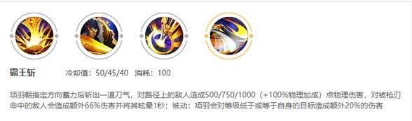 挑战者鹰眼队友出装攻略（游戏装备选择技巧，提升战力关键）