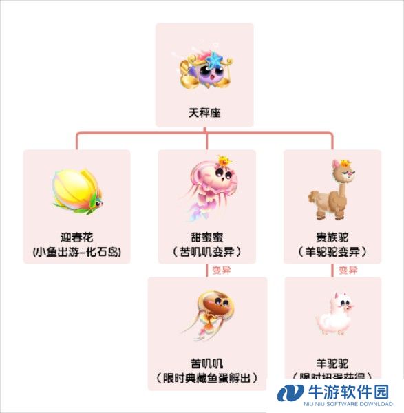 萌鱼泡泡截图16
