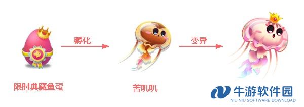 萌鱼泡泡截图25