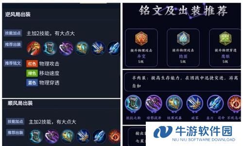 王国荣耀出装攻略大全（为你揭秘最强出装策略，带你征战沙场）