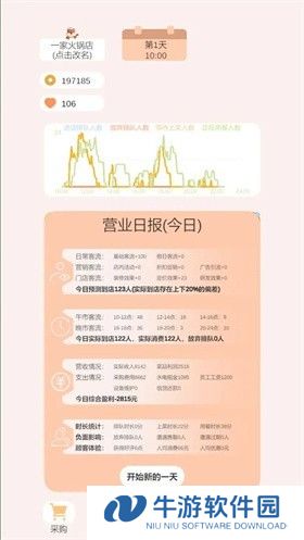 小火锅的筑梦之旅