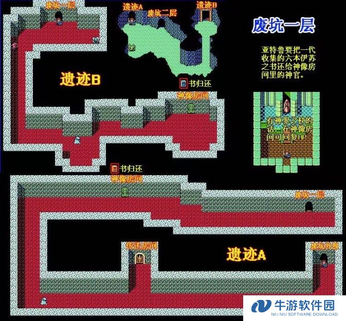 伊苏2编年史