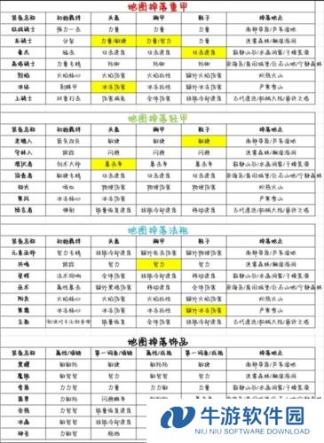元气骑士前传羁绊1
